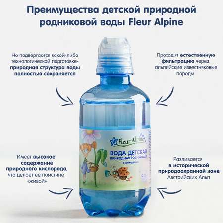 Вода питьевая Fleur Alpine 0.25л с 0месяцев в ассортименте