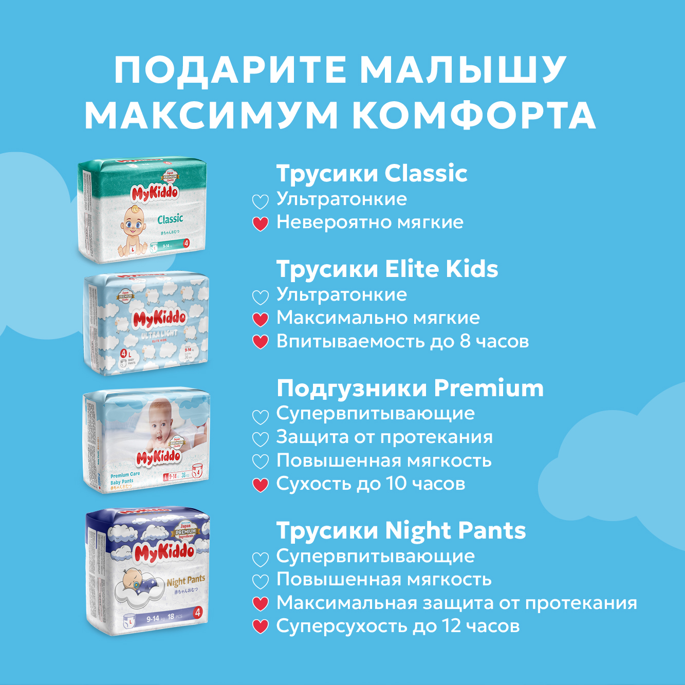 Подгузники на липучках MyKiddo для новорожденных размер S 4 уп по 24 шт - фото 8