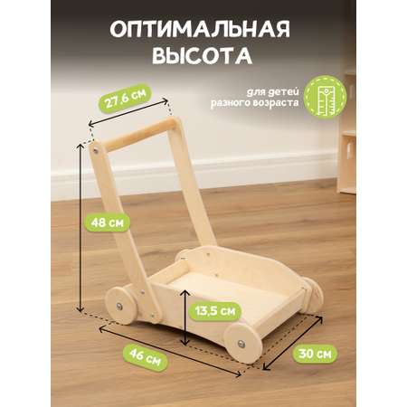 Тележка PAPPADO каталка