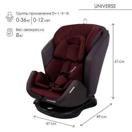 Автокресло Babyton Universe Cherry