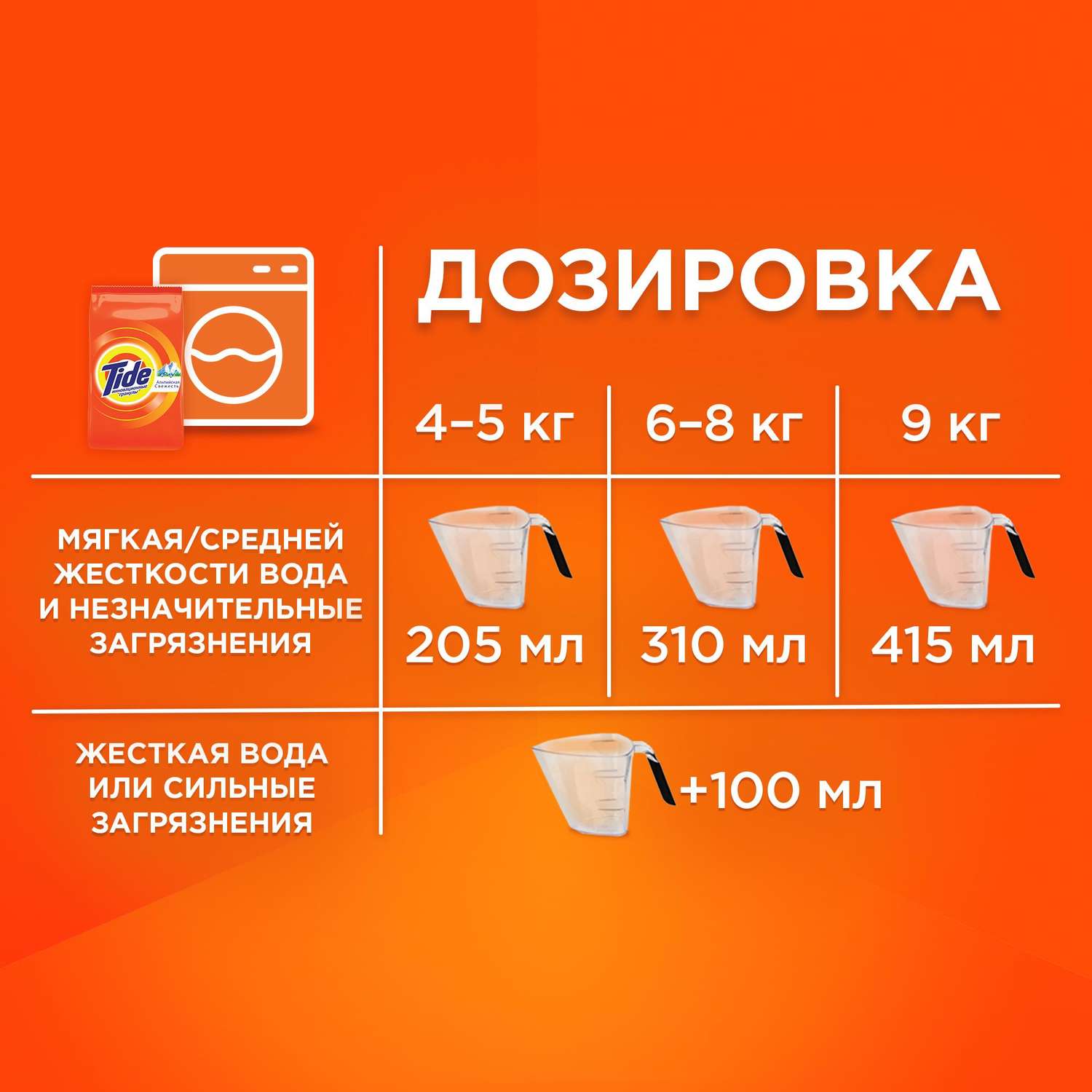 Порошок стиральный Tide Color автомат для цветного белья 450г - фото 6