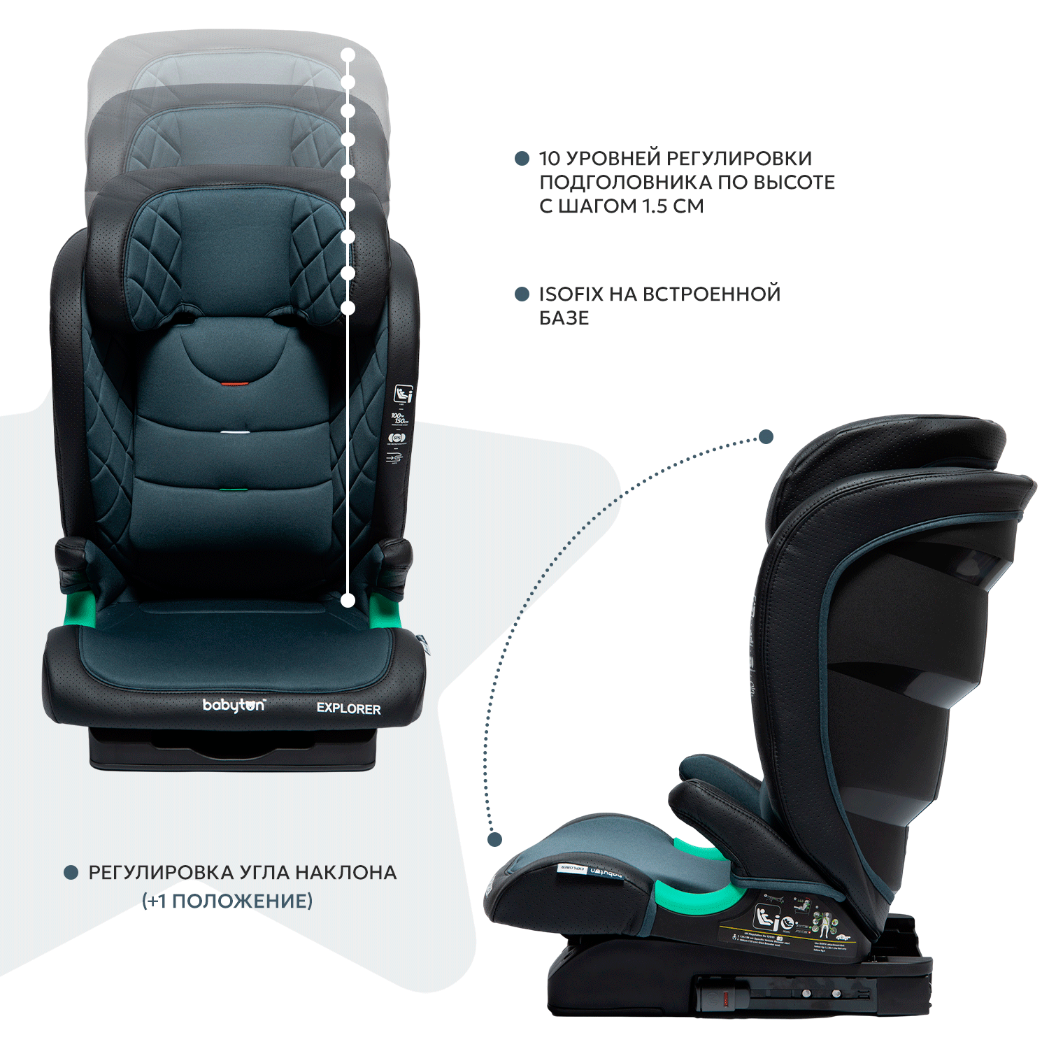 Автокресло Babyton Explorer Black Isofix 2/3 (15-36 кг) - фото 2