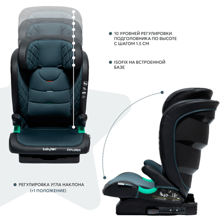 Автокресло Babyton Explorer Black Isofix 2/3 (15-36 кг)