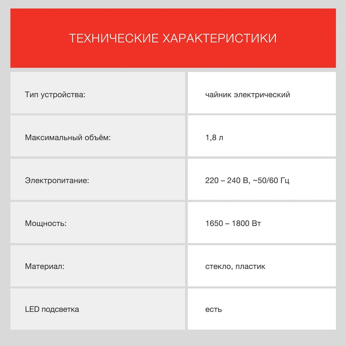 Чайник электрический StarWind SKG2050 1800Вт черный и серебристый - фото 6