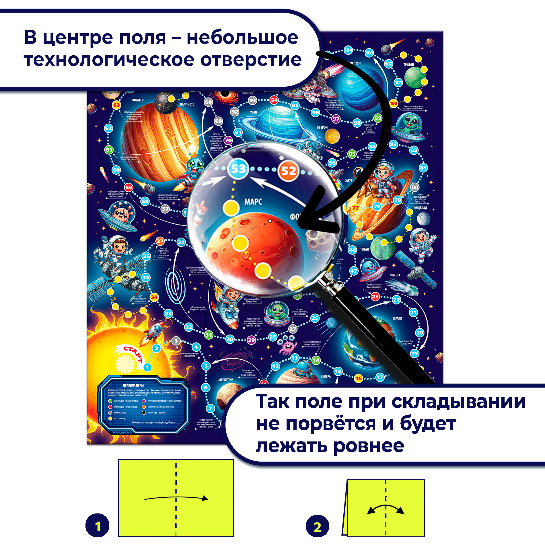 Игра настольная Дрофа-Медиа Ходилки. Космические гонки 4425 - фото 5