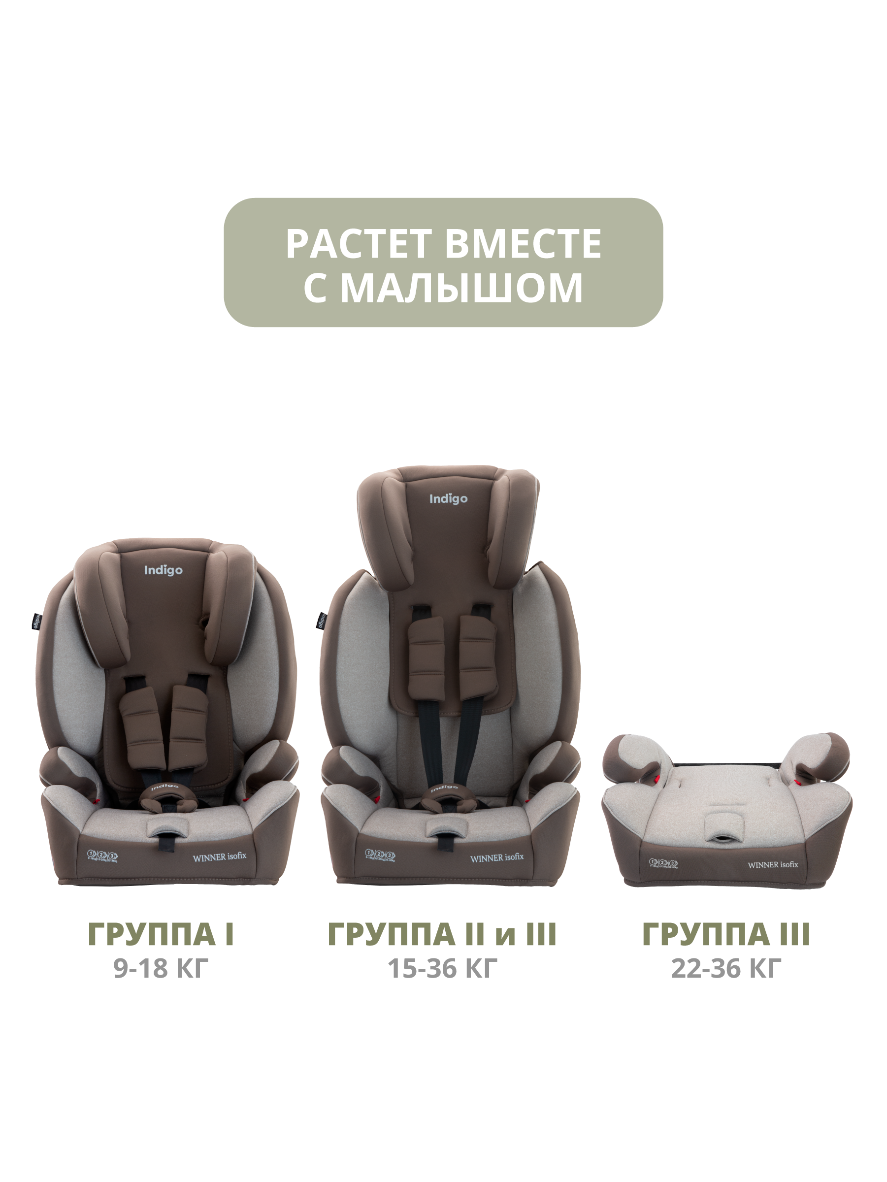 Автокресло бустер детское Indigo Winner isofix 9-36 кг группа 1/2/3 бежевый коричневый - фото 7