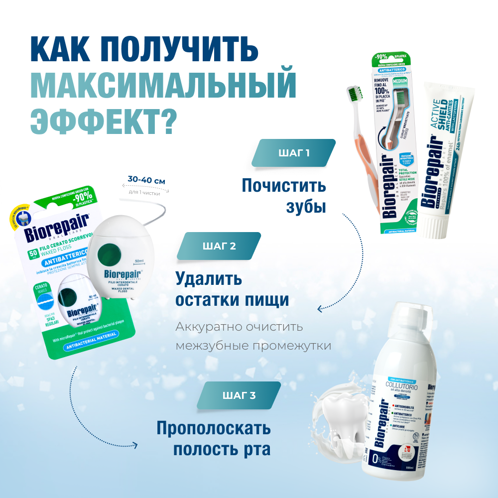 Зубная паста Biorepair Active Shield Активная защита от кариеса - фото 11