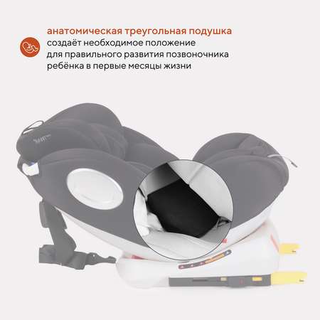 Автокресло Rant Basic Twist isofix Black группа 0+-1-2-3 0-36 кг