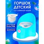 Горшок детский elfplast Junior бирюзовый