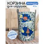 Корзина для игрушек из войлока Textile NN Космос