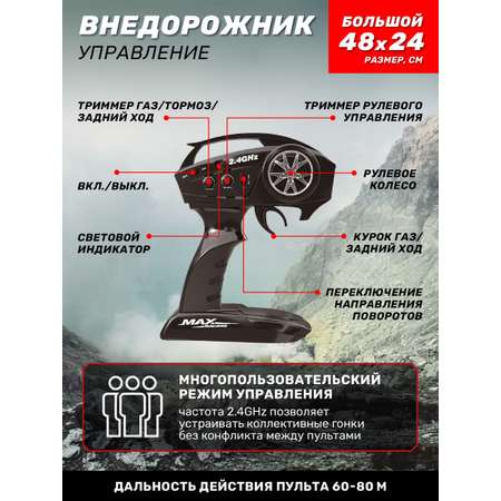 Игрушка на радиоуправлении ДЖАМБО Внедорожник М1:10.2 4GHz 4WD