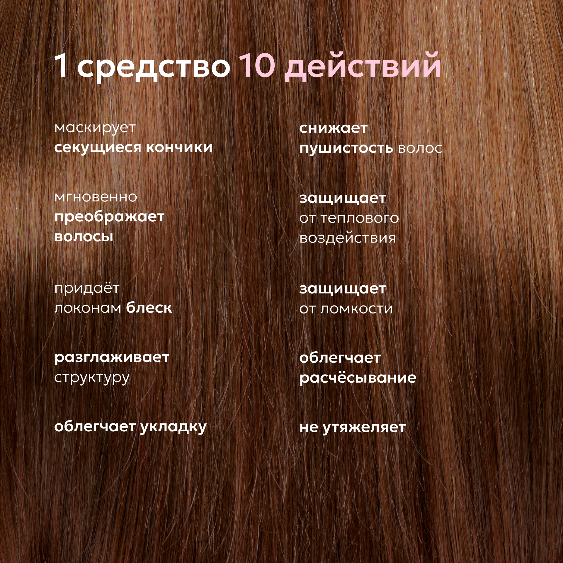 Спрей 10 в 1 Likato Professional Профессиональный для восстановления волос 10в1 100мл - фото 4