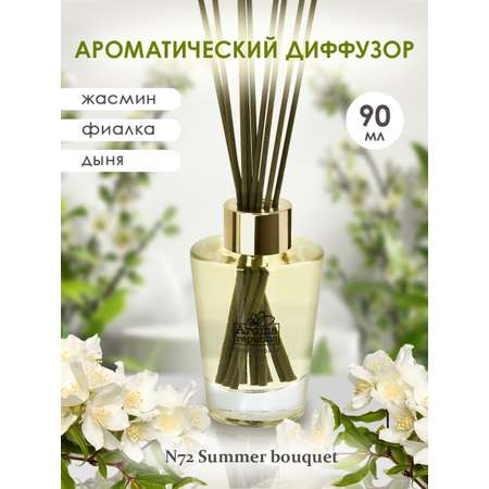 Ароматический диффузор Aroma Republic в стеклянном флаконе 90 мл №72 Summer bouquet