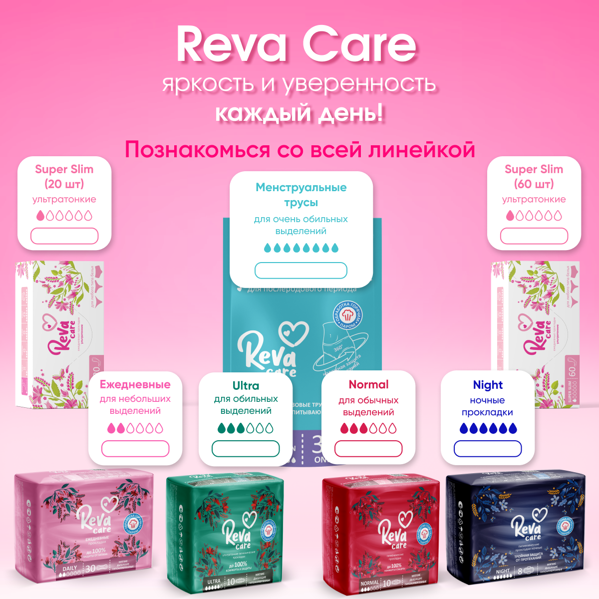 Прокладки гигиенические Reva Care Normal 4 упаковки по 10 шт - фото 9