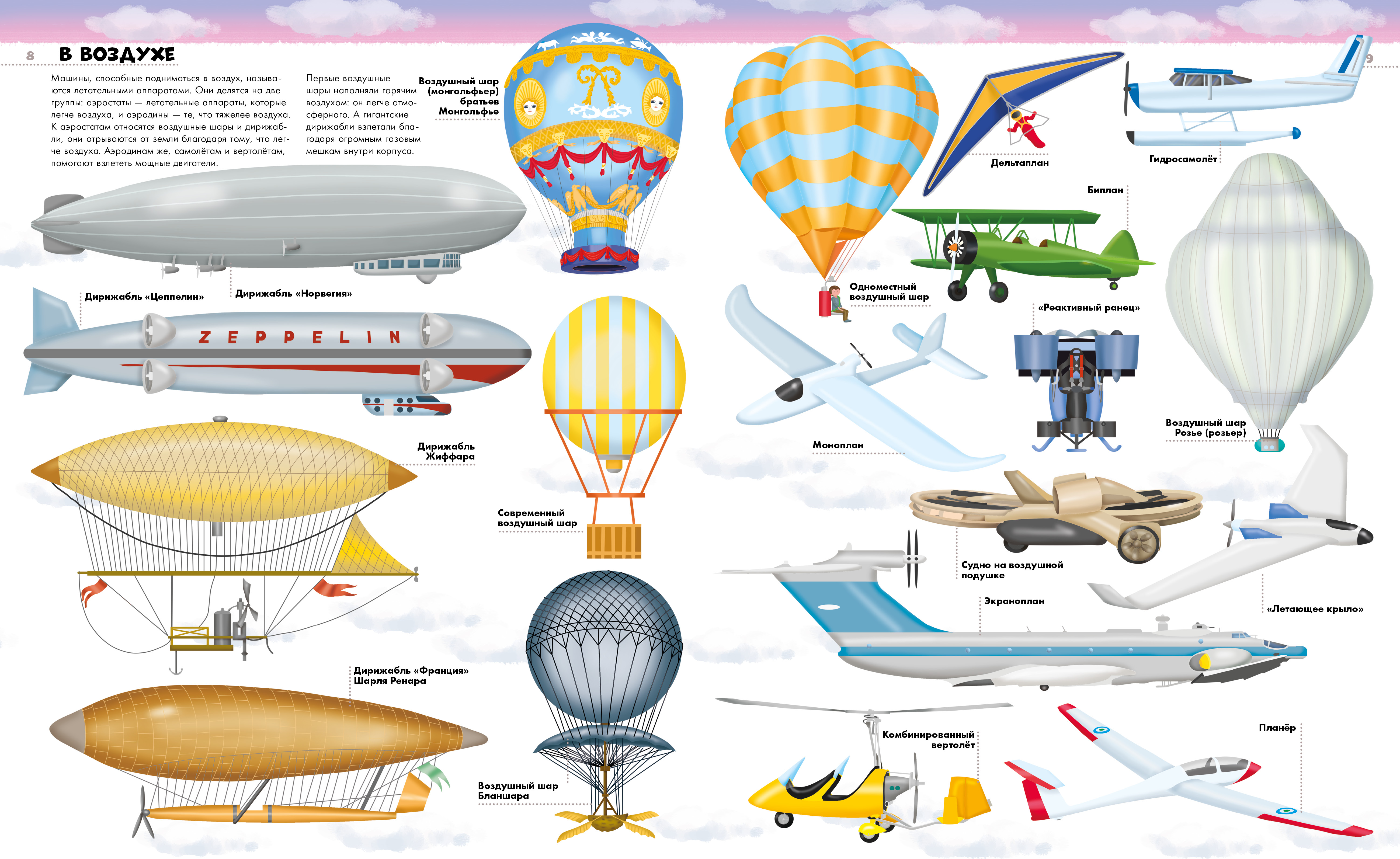 Энциклопедия в картинках Clever Большая энциклопедия Самолёты корабли ракеты - фото 5