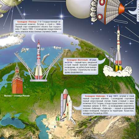 Карта РУЗ Ко Детская космическая.Наши достижения в космосе. Настенная на картоне.