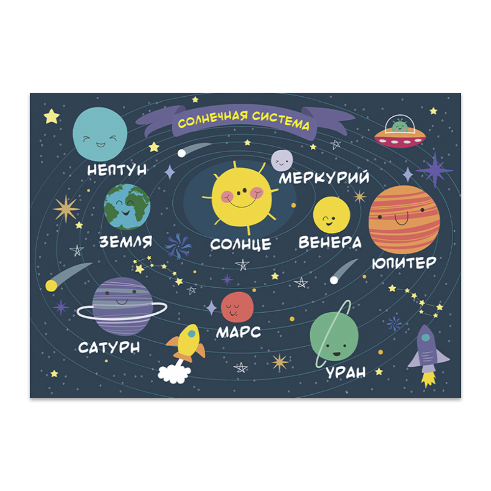 Обучающий плакат Woozzee Детская солнечная система - фото 5