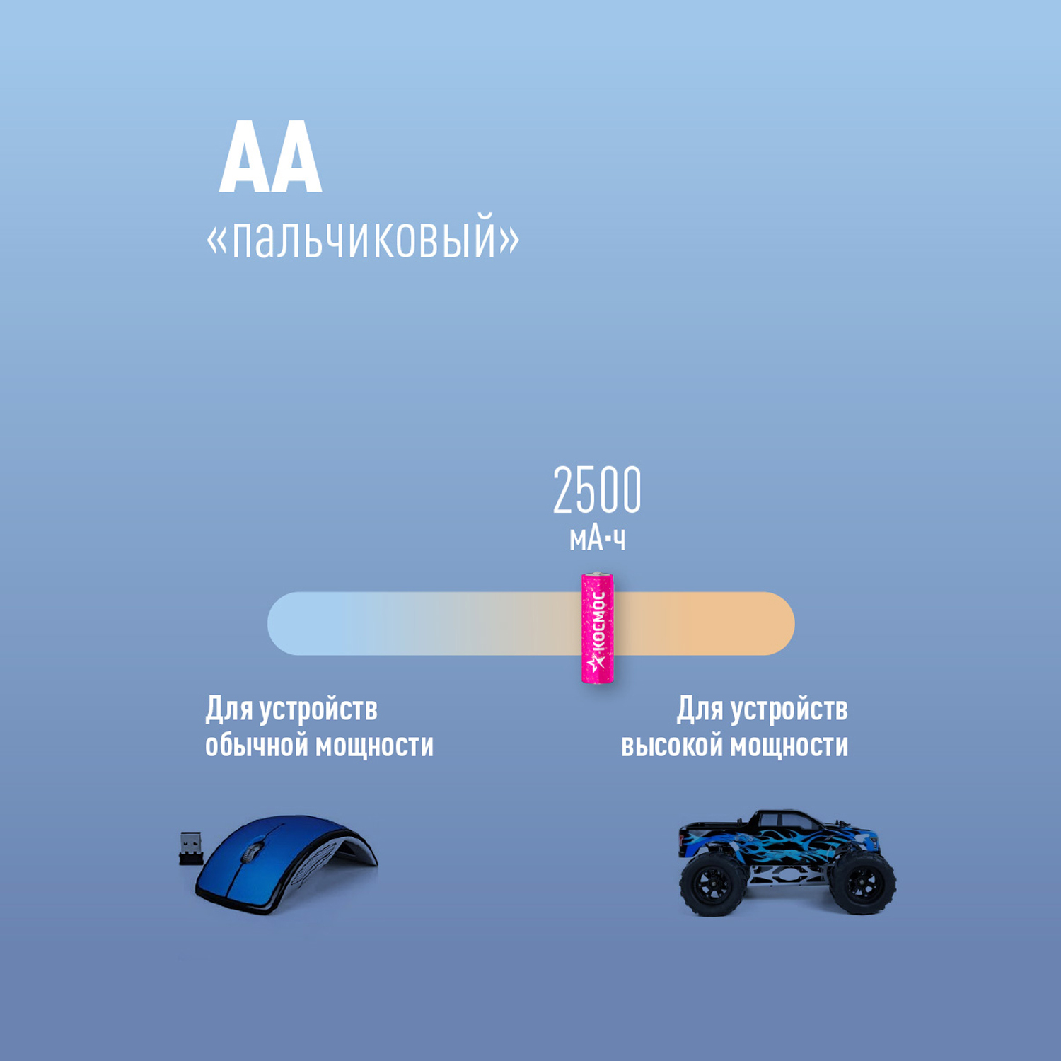 Аккумуляторные батарейки КОСМОС AA HR6 2500 mAh пальчиковые 2 шт - фото 3