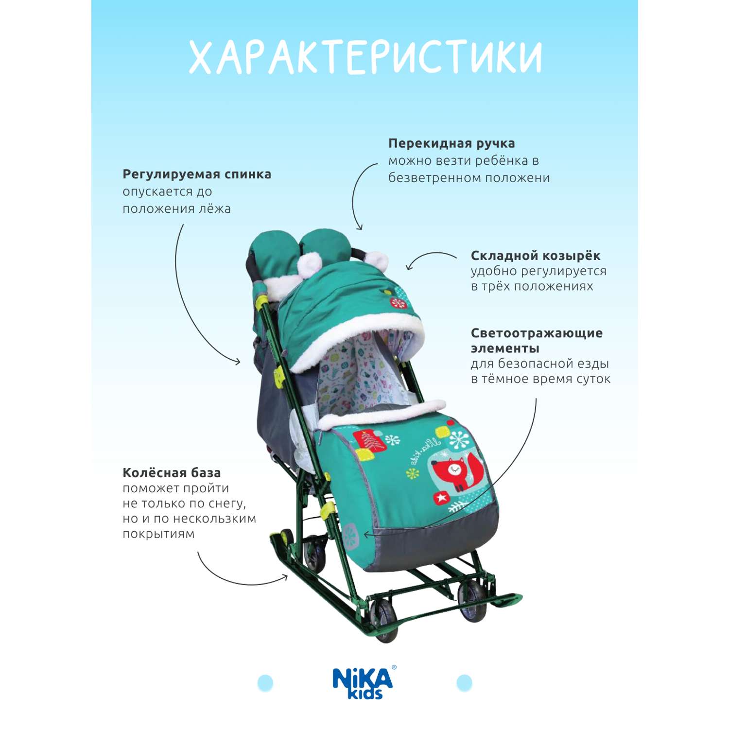 Зимние санки-коляска Nika kids прогулочные для детей - фото 2