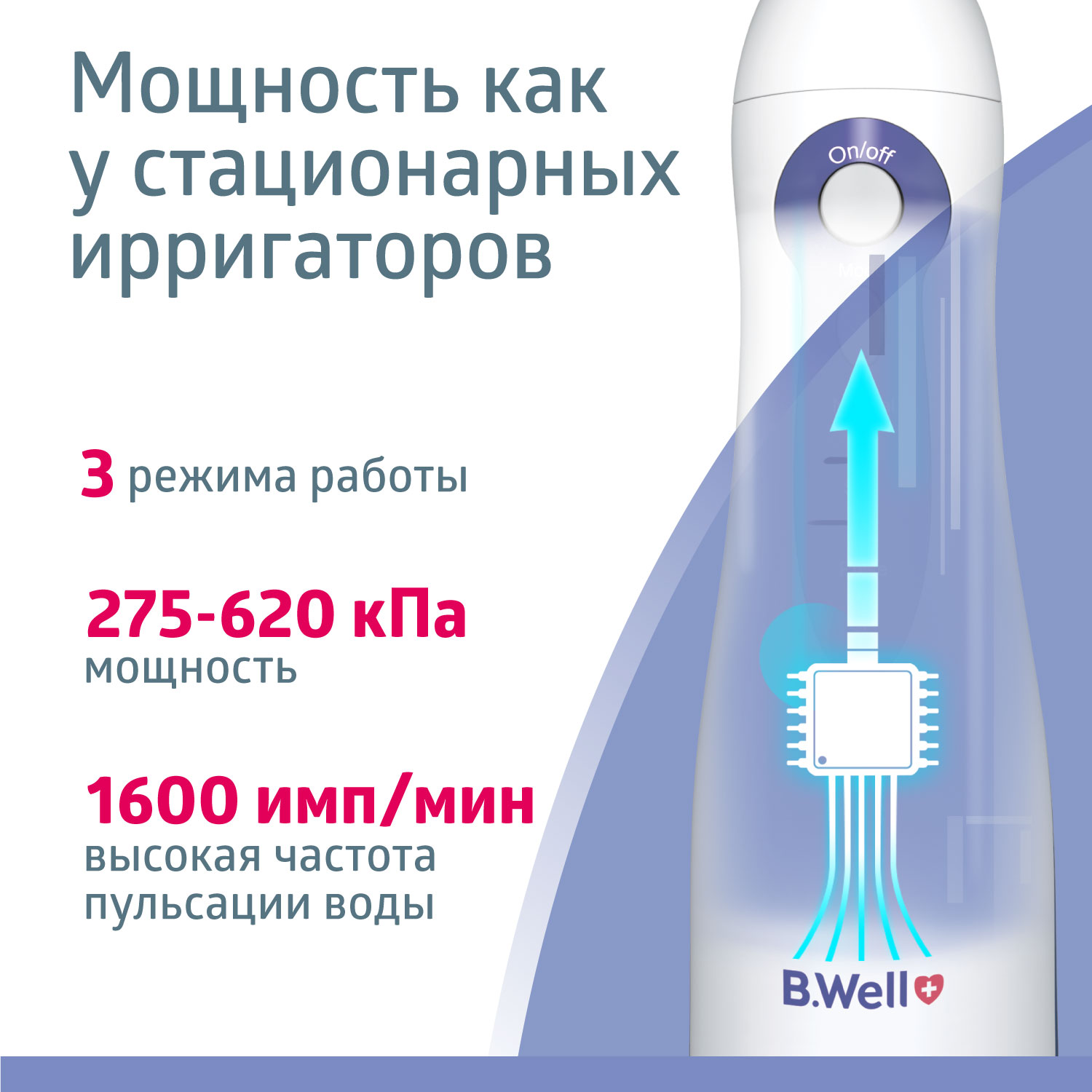 Ирригатор B.Well WI-911 330 - фото 6