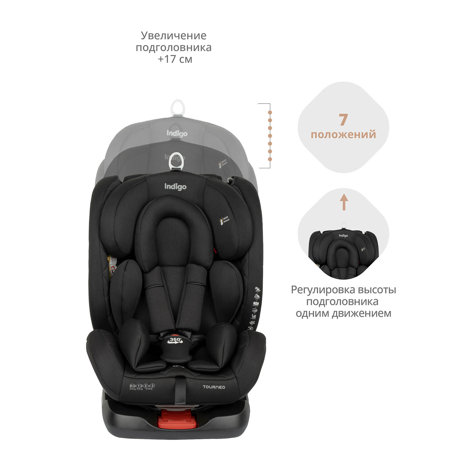 Автокресло Indigo Tourneo Isofix 0+/1/2/3 (0-36 кг) - фото 9