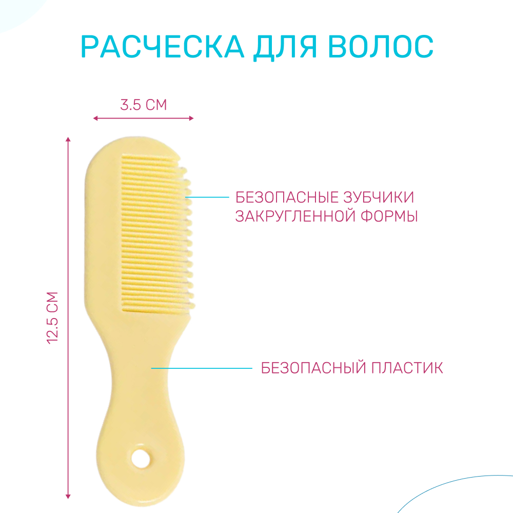 Набор для ухода за малышом Morning Sun гигиенический 8 предметов желтый - фото 5