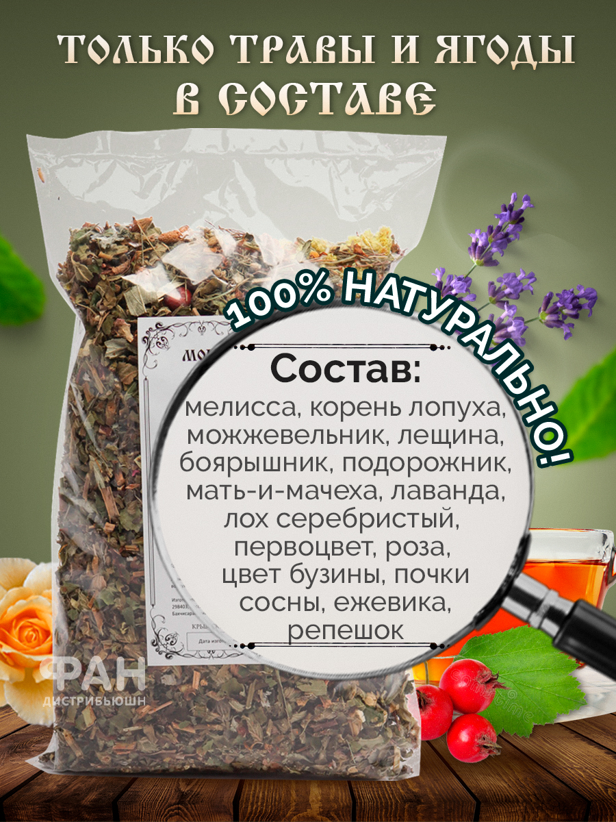 Чай От Курения