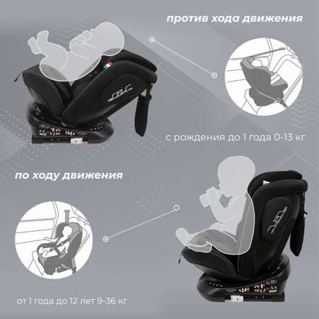 Автокресло Sweet Baby Crosstour 360 Isofix Black