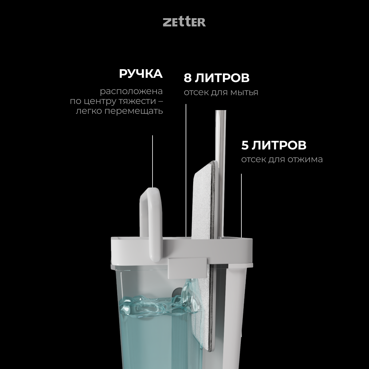 Система для уборки ZETTER L 13 л купить по цене 4862 ₽ в интернет-магазине  Детский мир