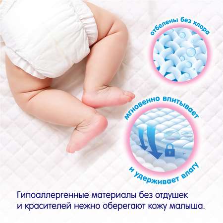 Пелёнки одноразовые MANU 40х60 см 10 шт.