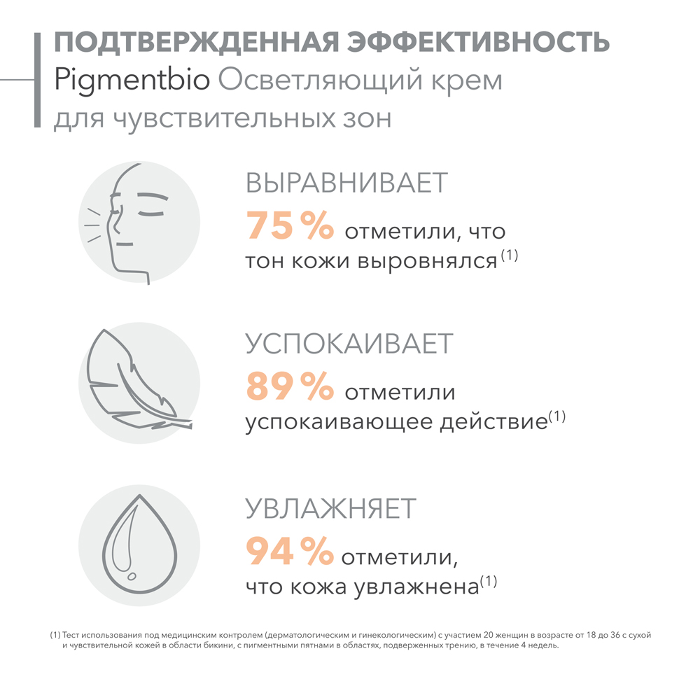 Крем Bioderma Пигментбио осветляющий для чувствительных зон 75мл - фото 7