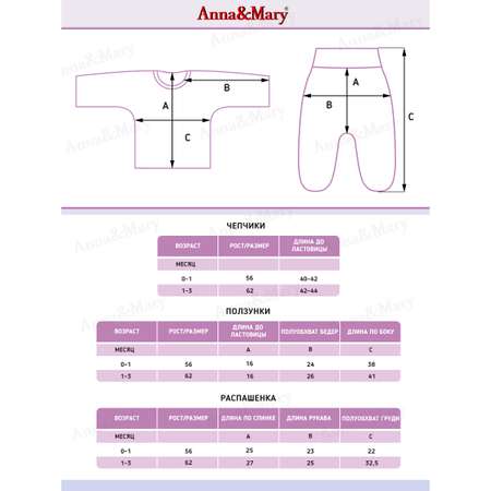 Комплект на выписку Anna Mary