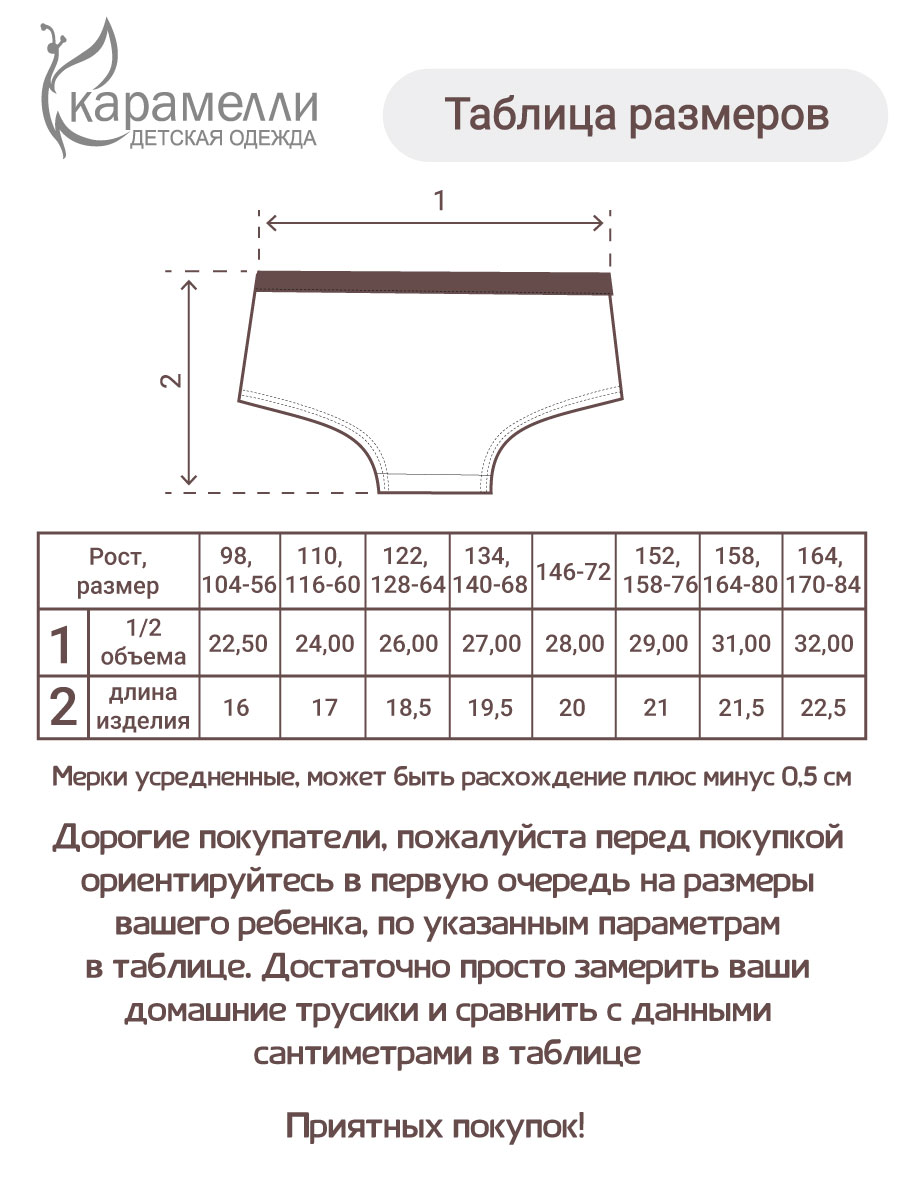 Трусы 2 шт Карамелли 05131-2оранжево-бирюзовый - фото 2