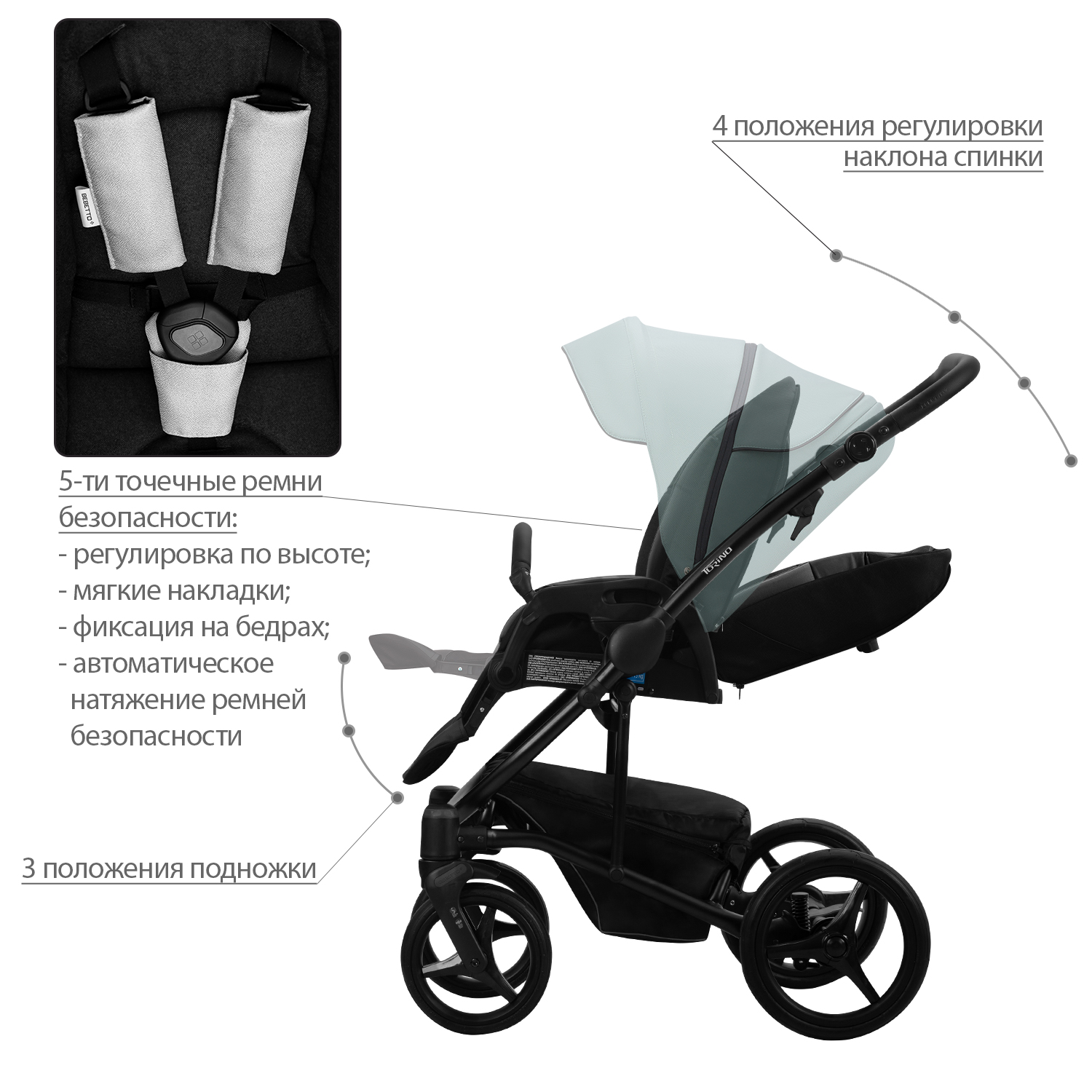 Коляска 2 в 1 Bebetto Torino Tex - фото 7