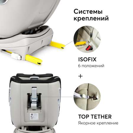 Автокресло Happy Baby I-Unix Isofix 0+/1/2/3 (0-36 кг)