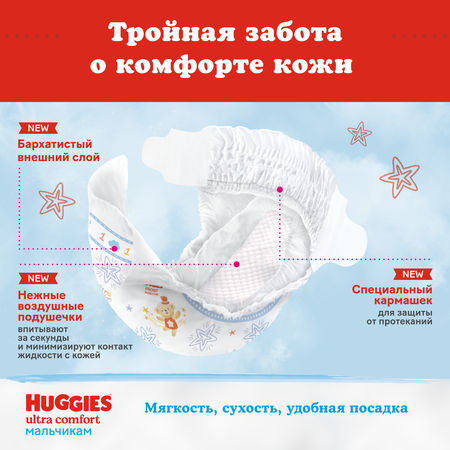 Подгузники Huggies Ultra Comfort для мальчиков 4 (8-14 кг) 66 шт.