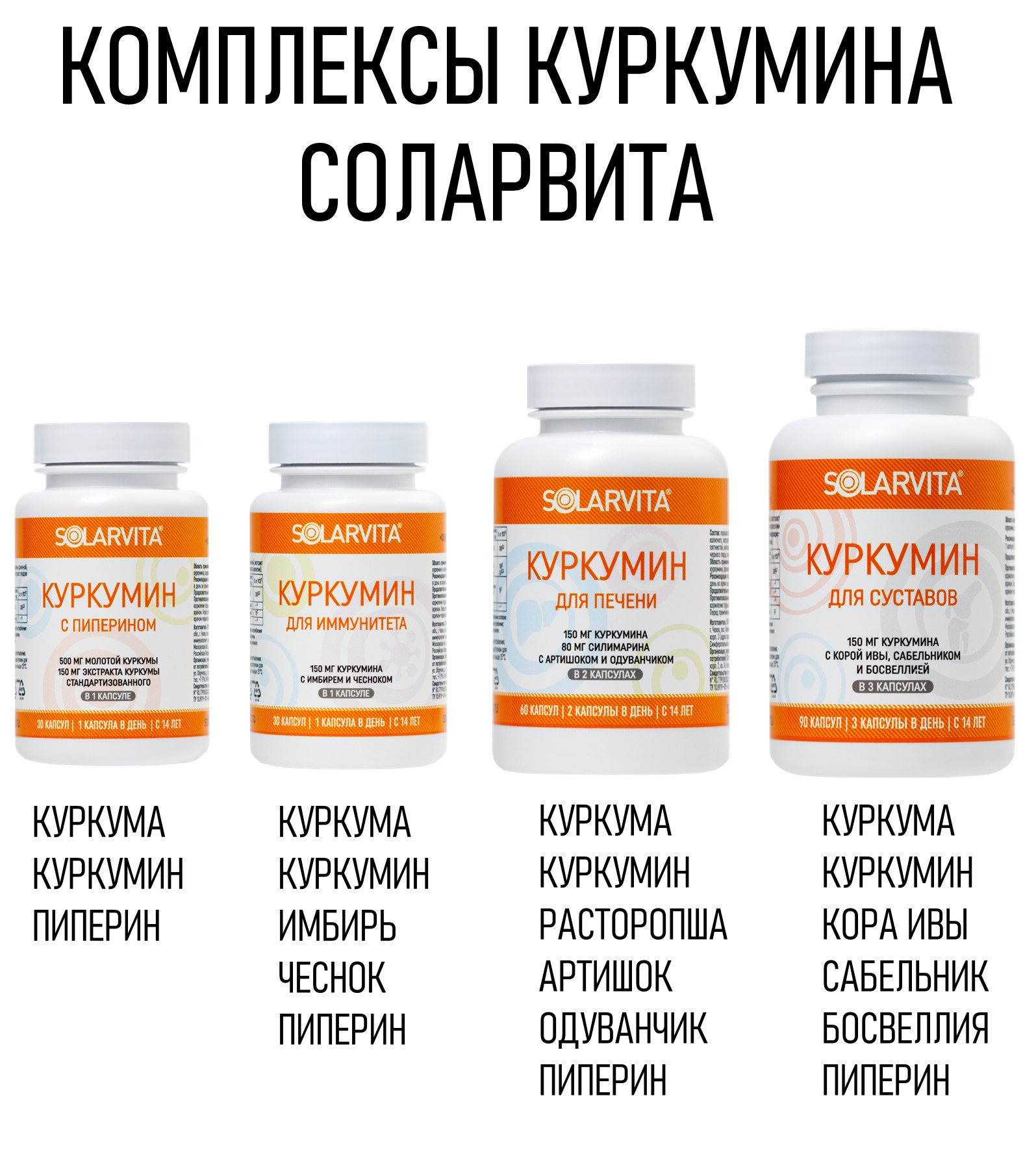 Куркумин с пиперином SOLARVITA 30 капсул - фото 15