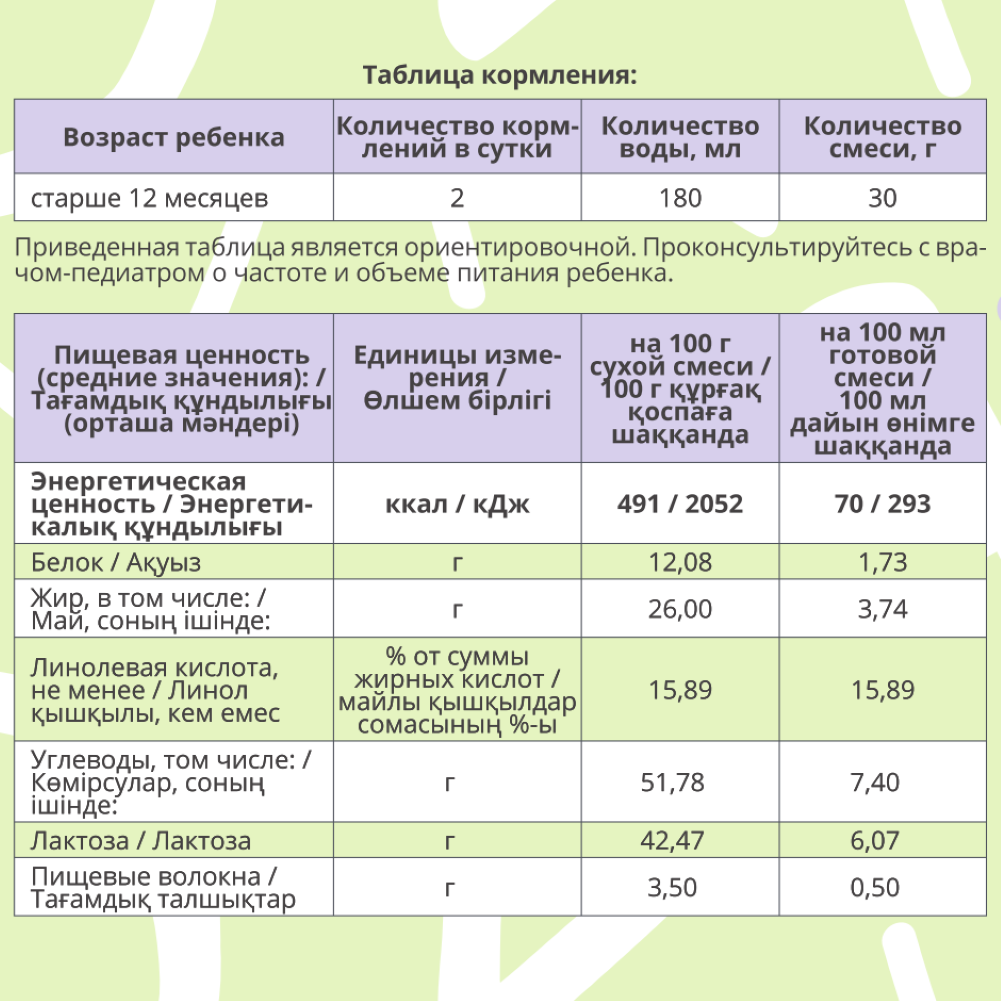 Смесь KOZЯ на козьем молоке 400 гр с 12 месяцев - фото 6