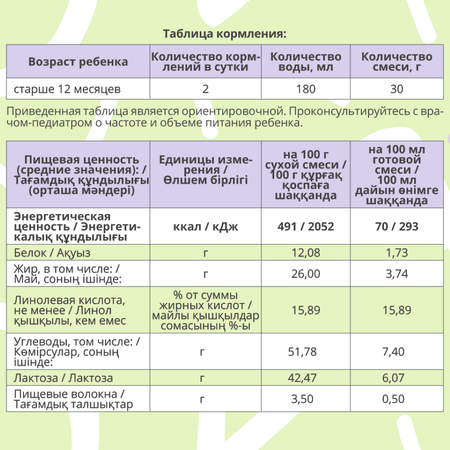 Смесь KOZЯ на козьем молоке 400 гр с 12 месяцев