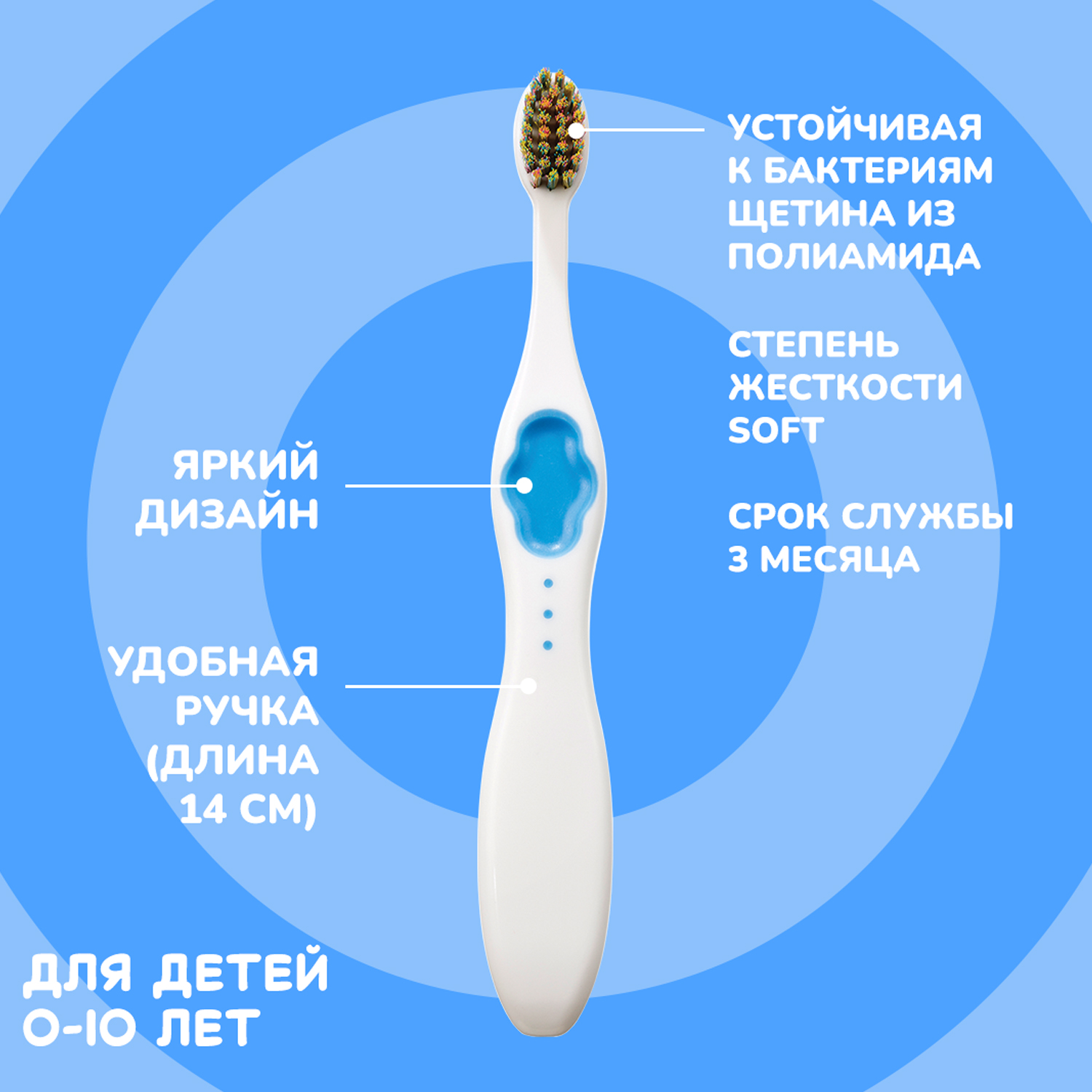 Подарочный набор Montcarotte Детская гелеообразная зубная паста Нейтральный + Зубная щетка Голубая - фото 14