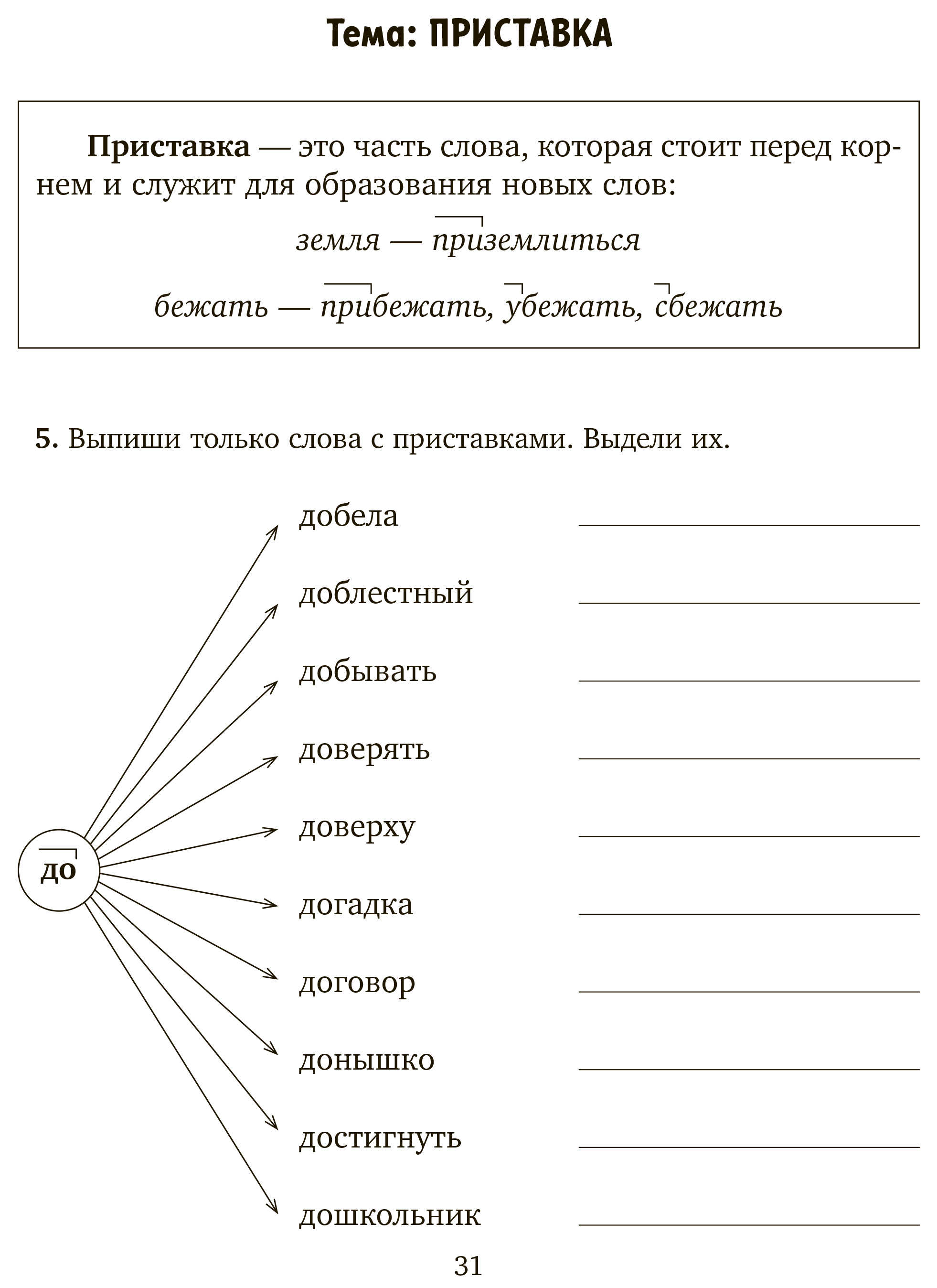 Рабочая тетрадь ИД Литера Все виды разбора по русскому языку. Тренировочные  упражнения с 1 по 4 классы