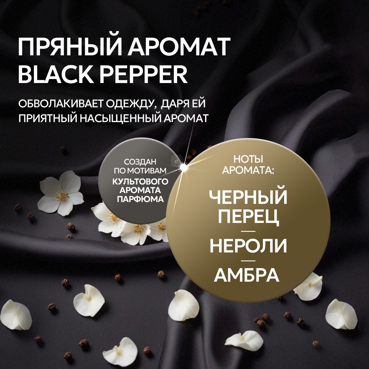 Кондиционер для белья SEPTIVIT Premium Black Pepper 5л - фото 2