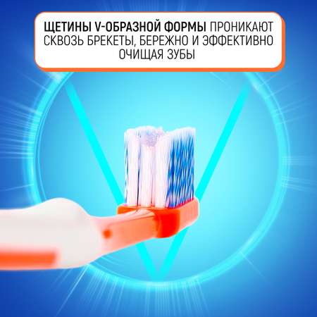 Зубная щетка LION Systema Medium Head с V-образной щетиной