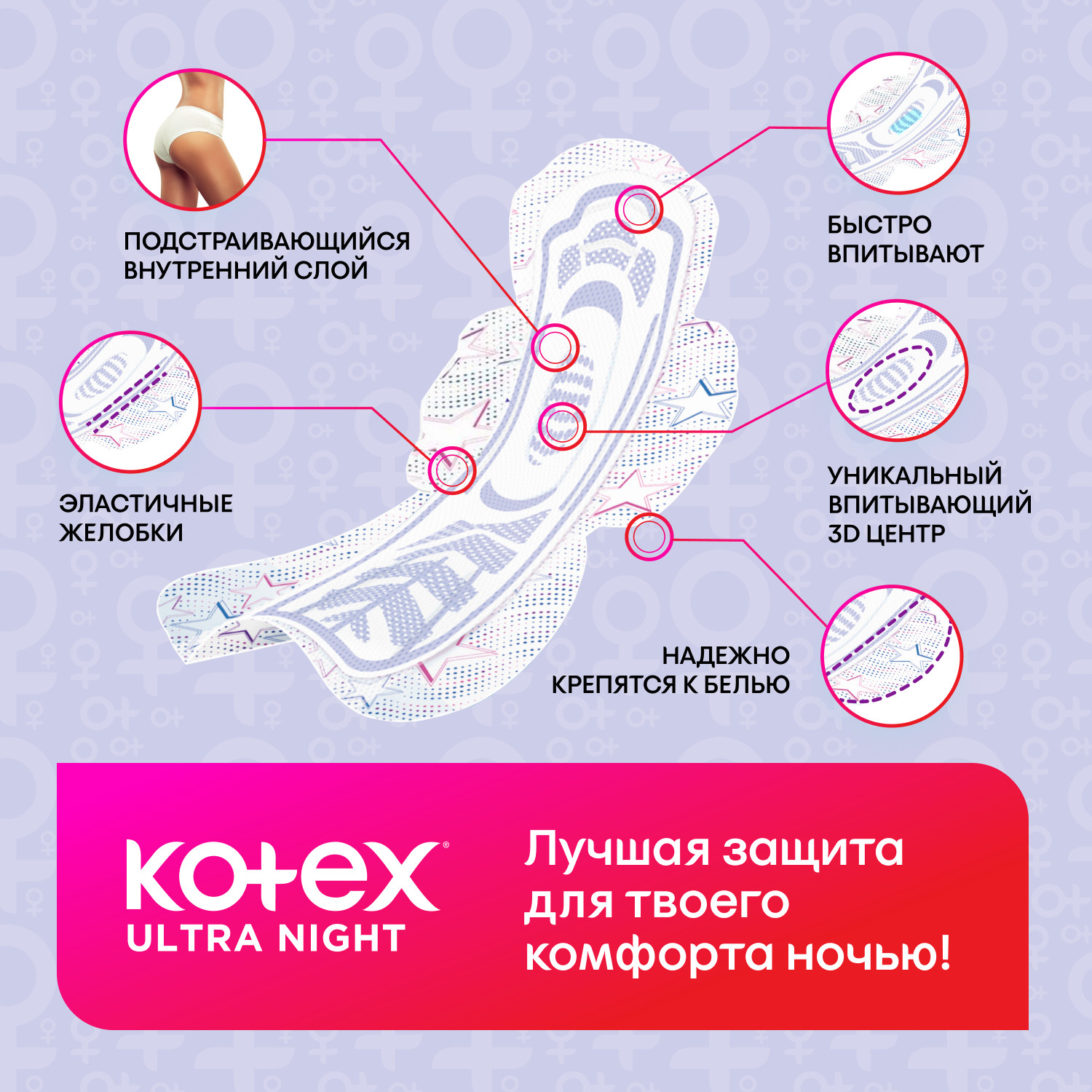 Прокладки гигиенические Kotex Ultra Ночные 7шт купить по цене 149 ₽ в  интернет-магазине Детский мир