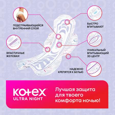 Прокладки гигиенические Kotex Ultra Ночные 7шт