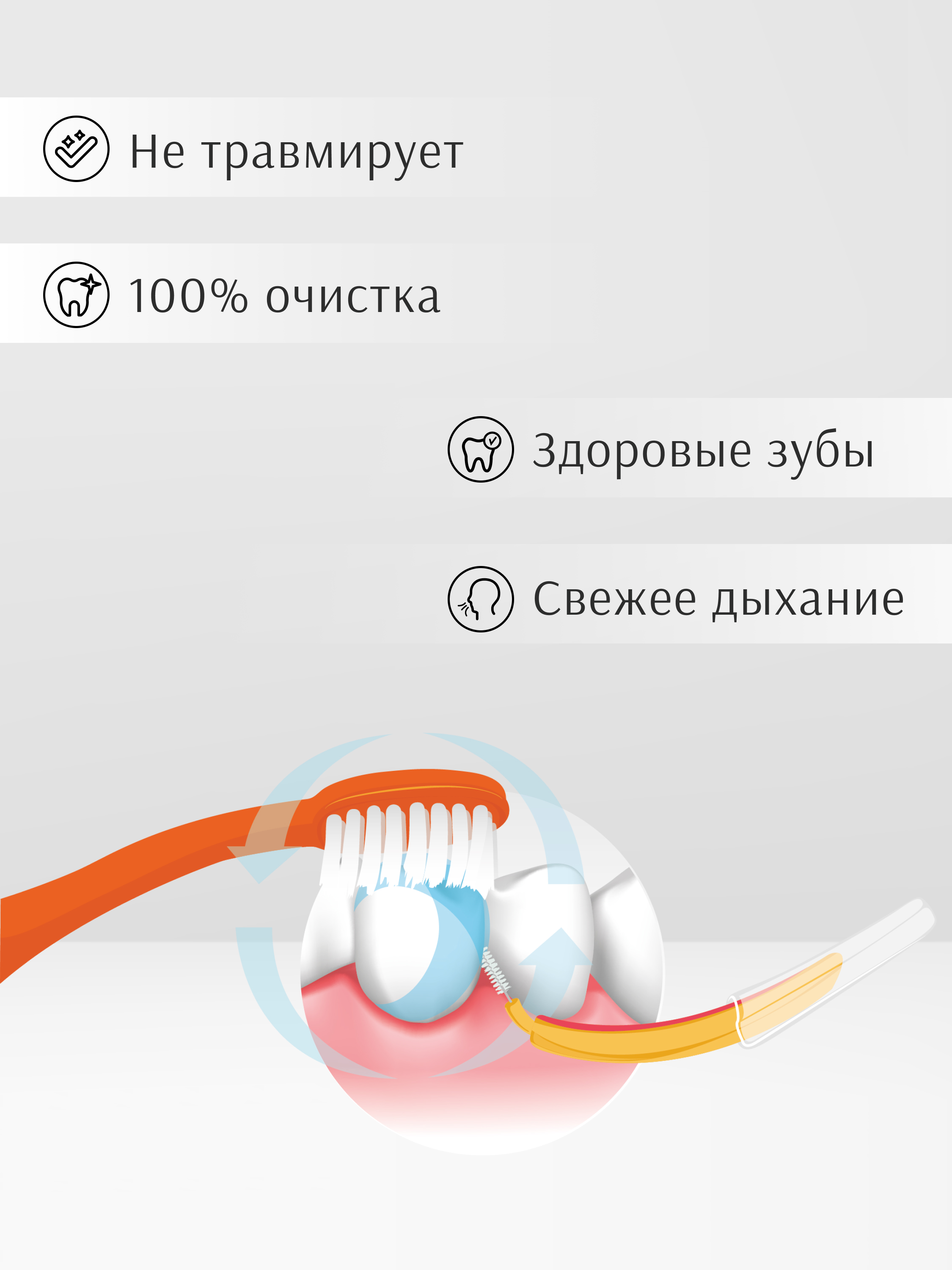 Межзубные ершики edel+white PROFI-LINE M 0.7мм 6 штук с защитными колпачками - фото 5