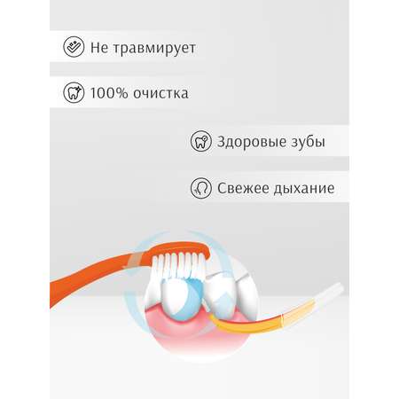 Межзубные ершики edel+white PROFI-LINE M 0.7мм 6 штук с защитными колпачками