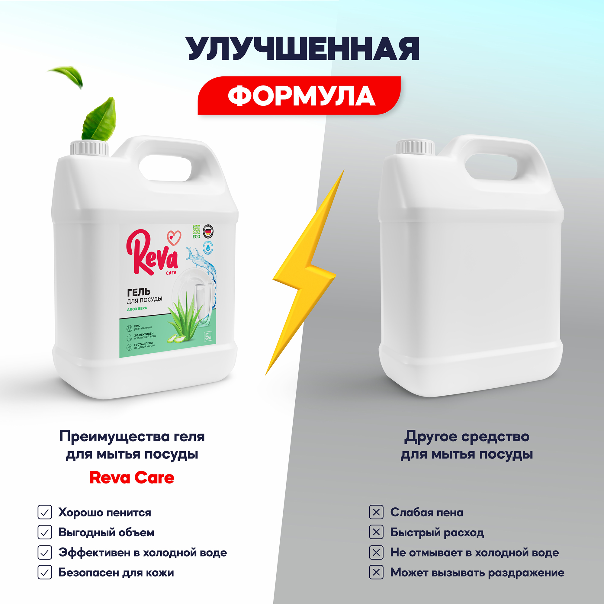 Средство для мытья посуды Reva Care эко гель 5 литров - фото 4