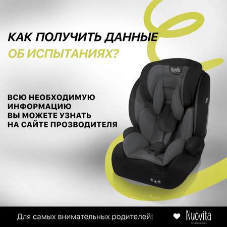 Автокресло Nuovita Maczione N123-1 Чёрный