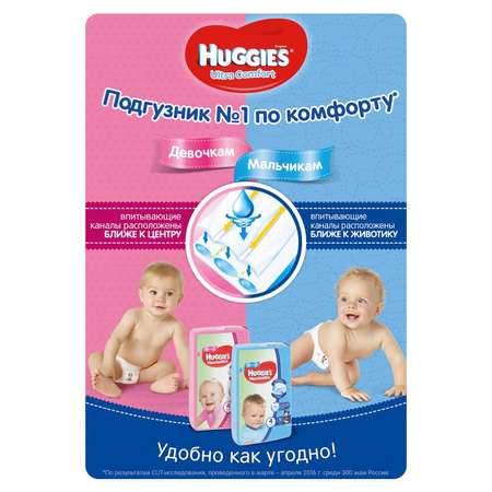 Подгузники для мальчиков Huggies Ultra Comfort 3 5-9кг 80шт